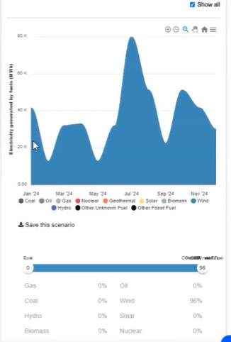 simulation-analytics-3.png