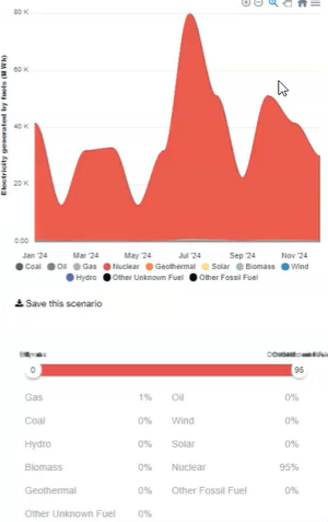 simulation-analytics-5.png
