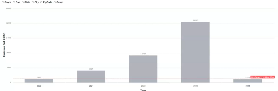 chart-3.png