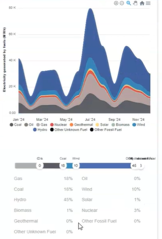 simulation-analytics-1.png