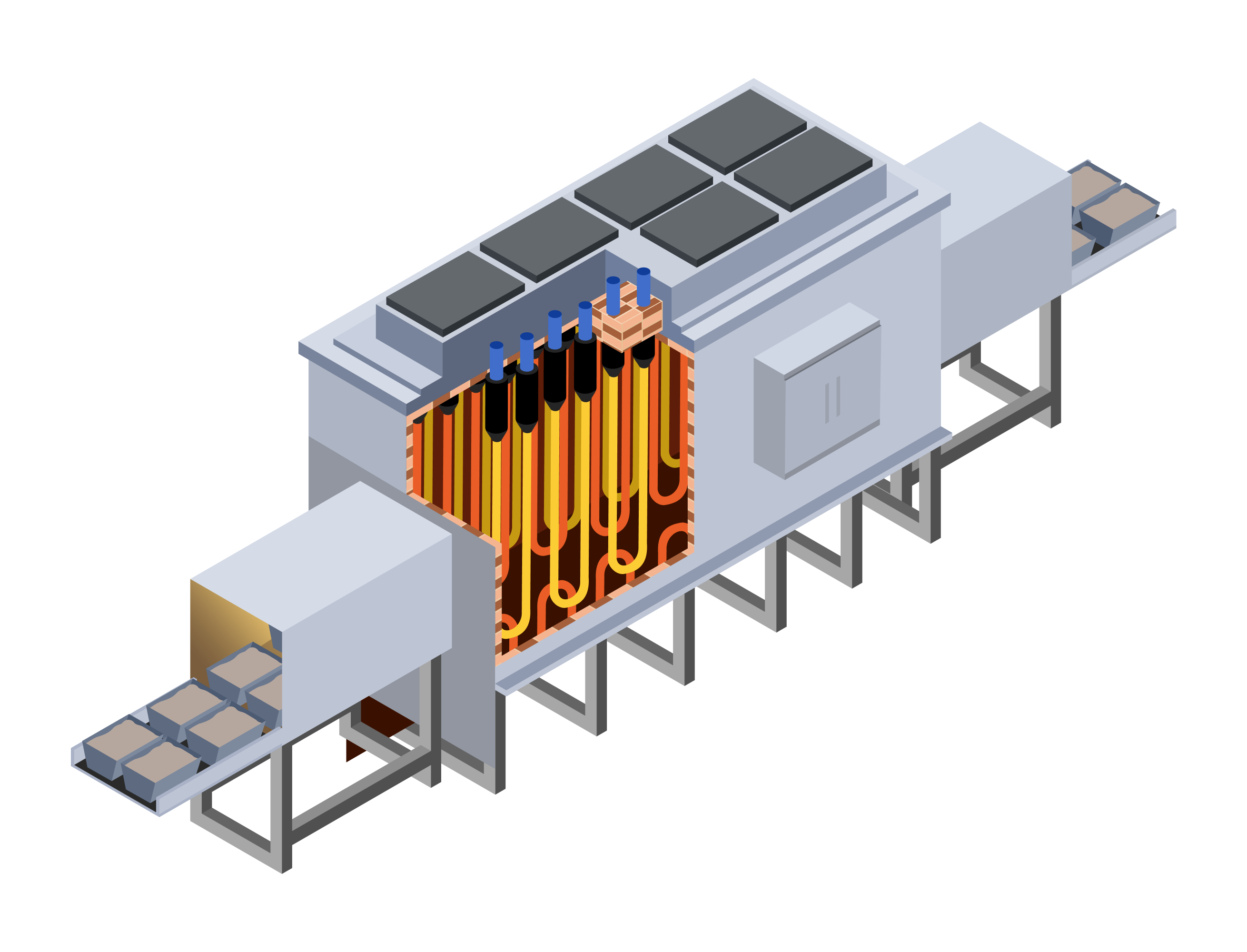 3. Process heating (e.g., kilns, furnaces, ovens, strip-heaters).png