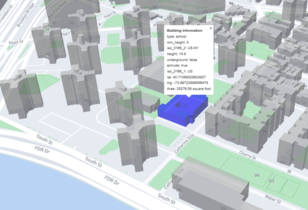 Address Enrichment Data Sources
