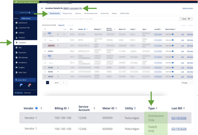 Overview of Supply and Distribution Virtual Accounts